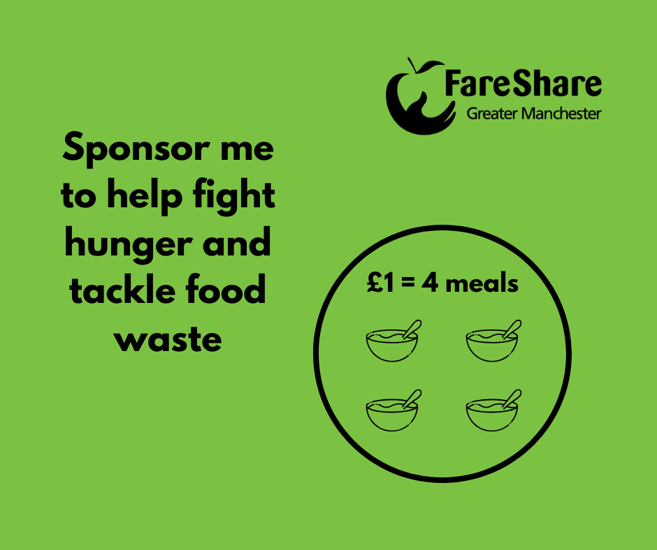 facebook post £1 = 4 meals
