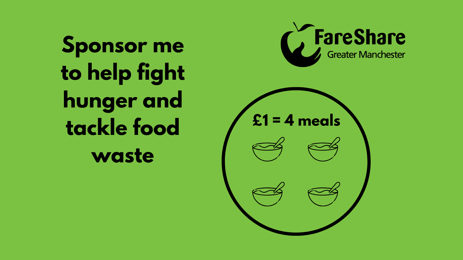 x post £1 = 4 meals fundraiser