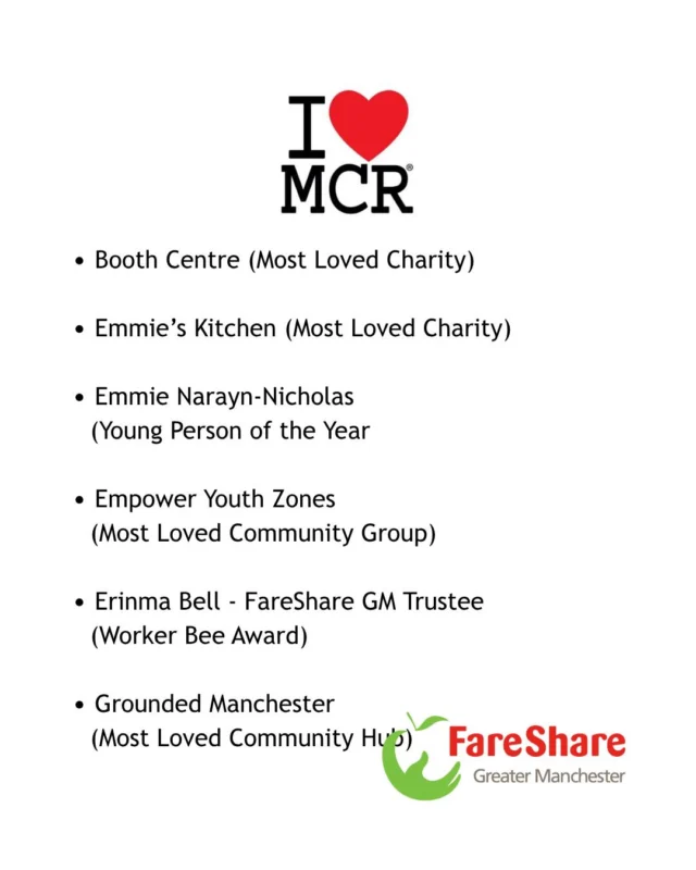 u⭐Huge congratulations to all of the finalists of the  2025 I love Manchester Awards, especially those who we know very well.

⭐ Among the finalists are four of our community food members, Booth Centre & Emmie’s kitchen  who are up for the Most Loved Charity, Empower Youth Zones for Most Loved Community Group and Grounded Manchester, who have been shortlisted in the Most Loved Community Hub category.

⭐ Also in the running for accolades are Emmie Narayn-Nicholas from Emmie’s Kitchen and one of our trustees, Erinma Bell who is in the Worker Bee Award shorlist.

Congratulations to everyone all for making it this far! You can find out more about the awards and vote for your favourites here 👇
https://ilovemanchester.com/awards

#CommunityImpact #ILoveManchester #ILoveManchesterAwards