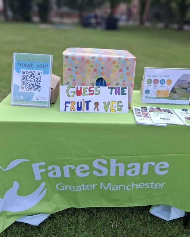 ☀ It was great to be able to support the summer Play Day Celebration at The Grange Community Centre in Beswick last week.

🎪 Over 550 adults and children attended the event, which included fun inflatables, games and sports and food as well as independent stalls. The entire event was free to enjoy thanks to support from @manchestercitycouncil and Manchester Active. 

🍏 On the FareShare Greater Manchester stall, we had a free fruit and vegetable raffle, ‘guess the fruit & veg’ and some fun booklets for people to take away with them. Thanks to everyone who stopped by our stall and had a chat!

#FightFoodWaste #StopHolidayHunger #FareShareGM #FightFoodInsecurity